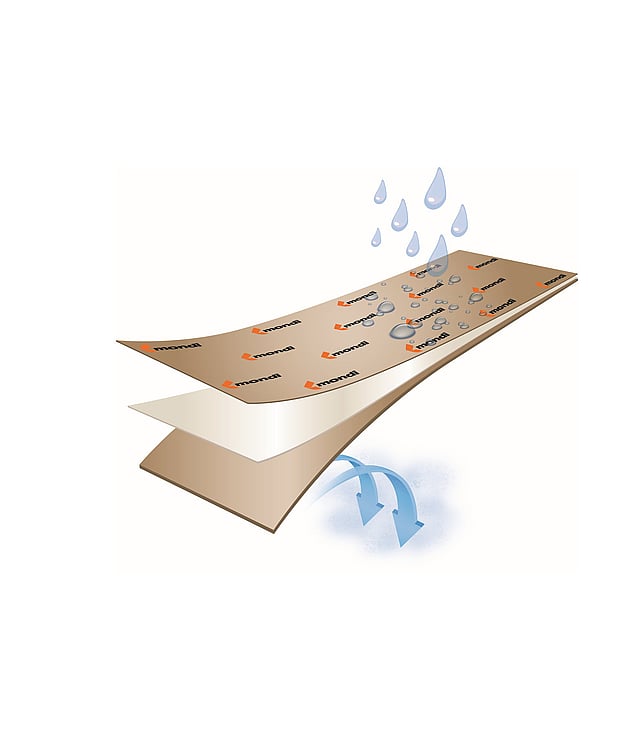 Protective lining for corrugated solutions