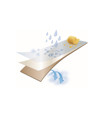 Parasoft Liner
