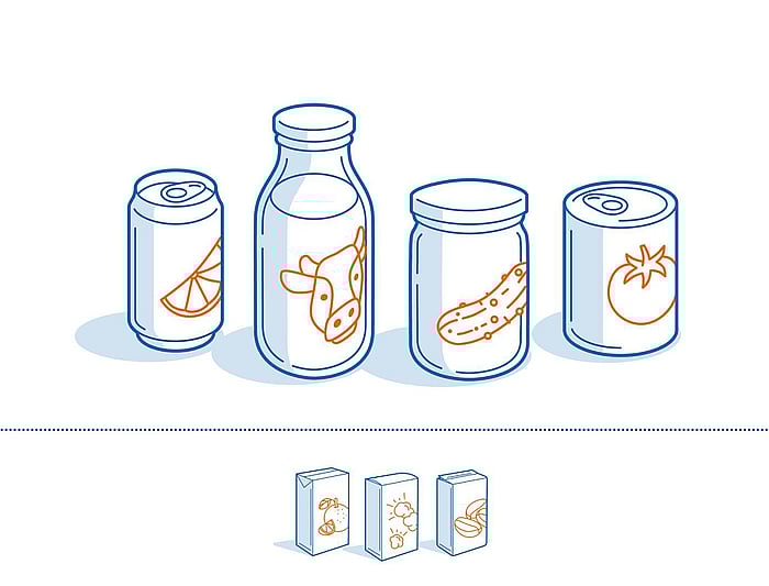 shows cylindrical shaped products such as cans, bottles, jars