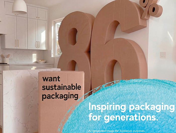 Person placing packaging into a kitchen recycling bin beside a large cardboard display featuring the text “86% want sustainable packaging” and “Inspiring packaging for generations.” The scene highlights sustainable packaging and recycling in a home environment.