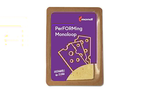 PerFORMing Monoloop