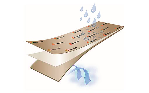 Paraten Liner