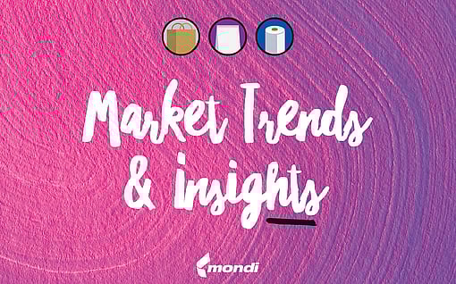 Mondi Group eCommerce market trends and insights
